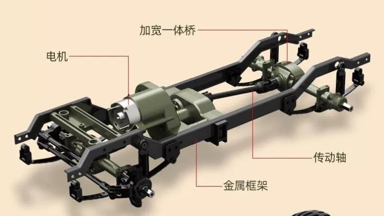 JJRC Willys C8815 1:10 Scale Alloy Frame Off-Road RC Crawler